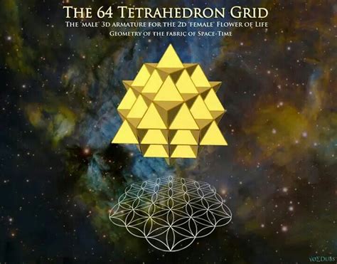 64 Tetrahedron Grid