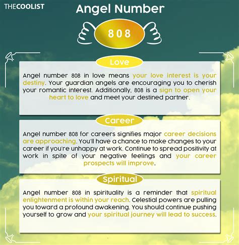 808 Angel Number Finances