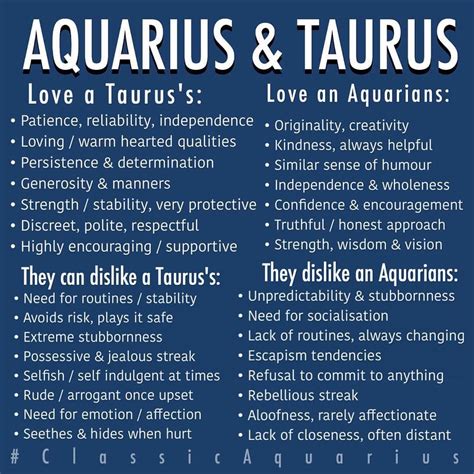 Aquarius and Taurus Compatibility
