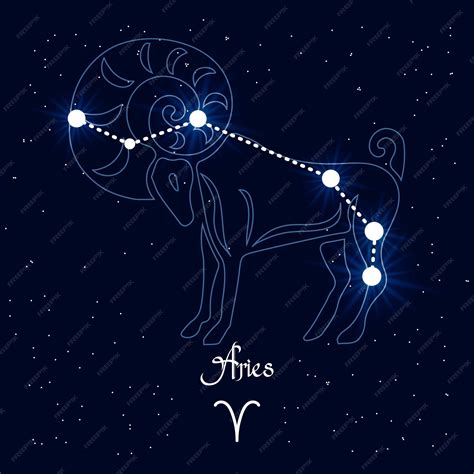Aries Constellation