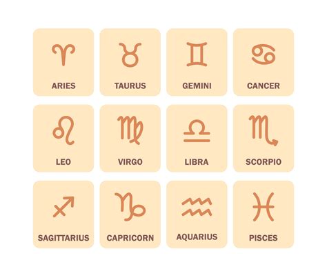 Aries and Taurus Zodiac Signs