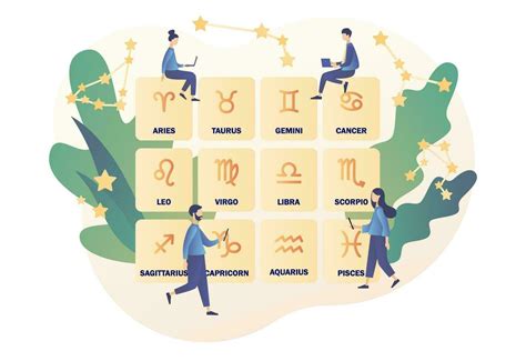 Astrological Forecast