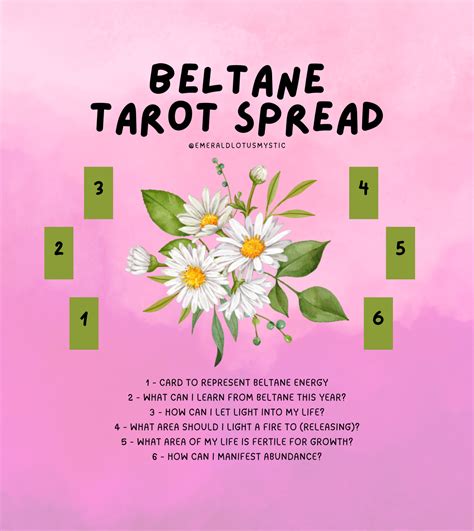 Beltane Spread