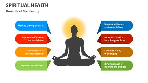 Benefits of Spiritual Practices
