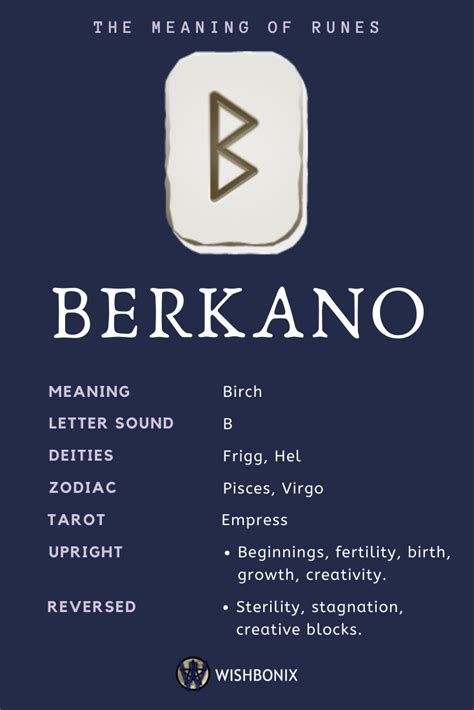 Berkano Rune