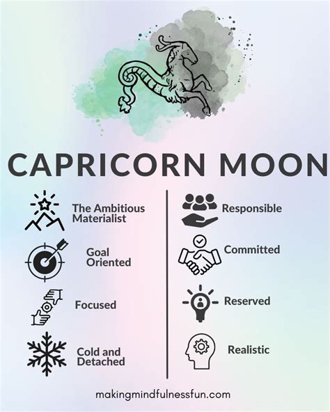 Capricorn Moon Sign Traits