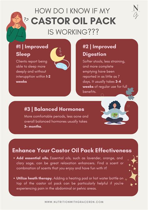 Castor Oil Pack Benefits