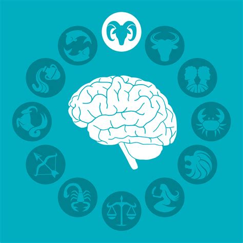 Characteristics of Intelligent Zodiac Signs