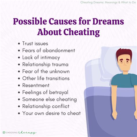 Cheating Dream