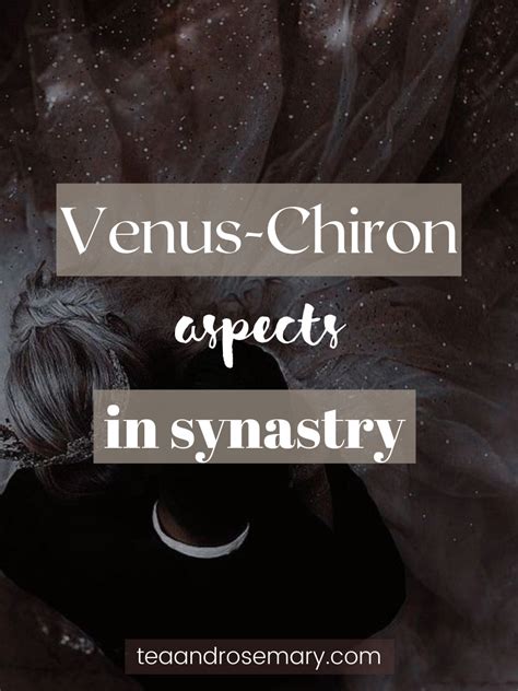 Chiron Aspects
