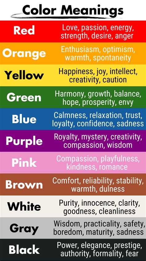 Color Meanings