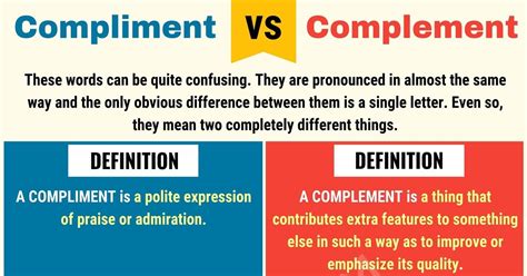 Complement vs Compliment