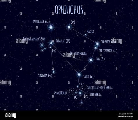 Constellation Ophiuchus