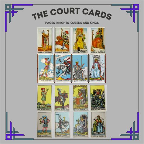 Court cards