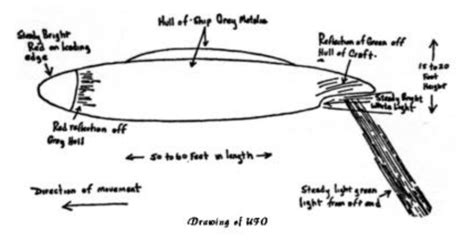 Coyne Helicopter Incident