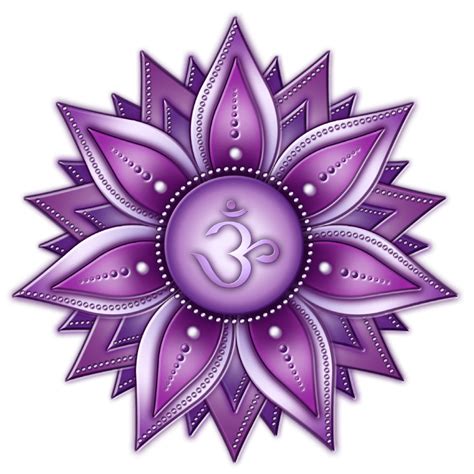 Crown Chakra