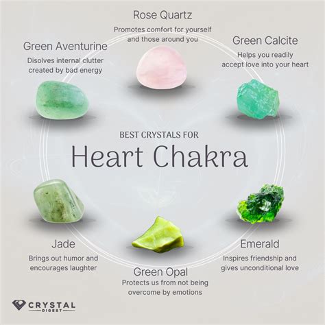 Crystals for Heart Chakra