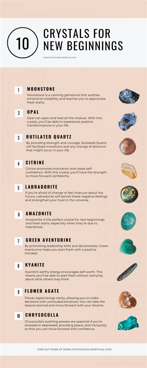 Crystals for New Beginnings