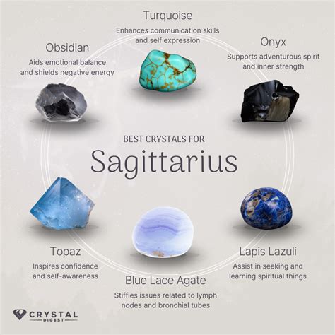 Crystals for Sagittarius