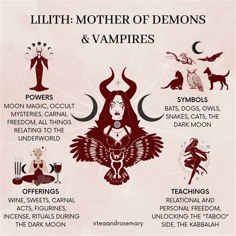 Demons and Witchcraft