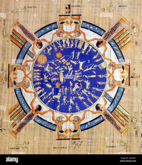 Dendera Zodiac