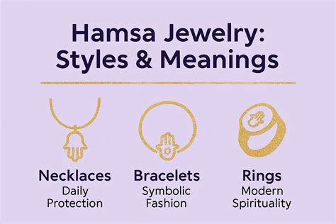 Different Styles of Hamsa Necklaces