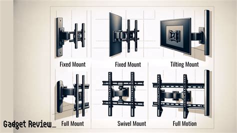 Different types of TV wall mounts