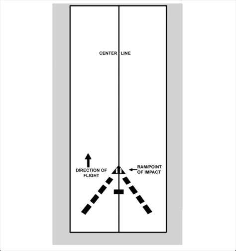 Drop zone marking lights