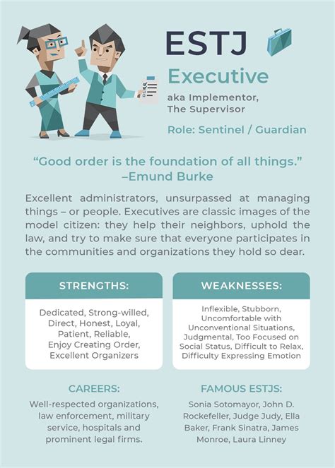 ESTJ Personality