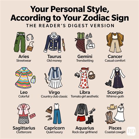 Earth Signs Fashion
