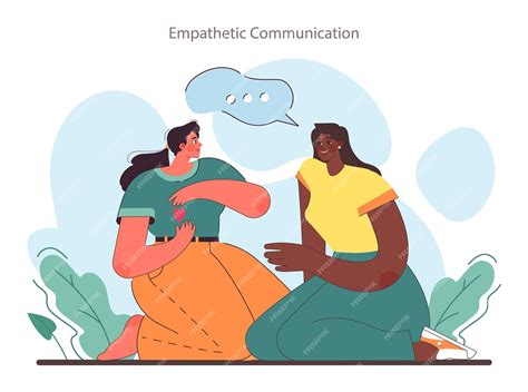 Empathy and Communication