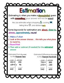 Estimation Anchor Chart