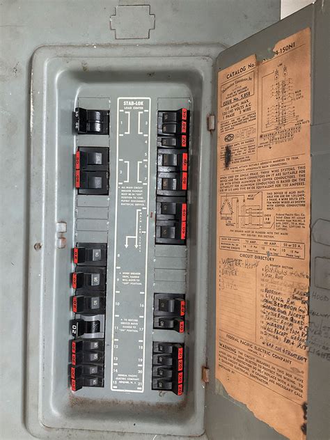Federal Pacific Electric Panel