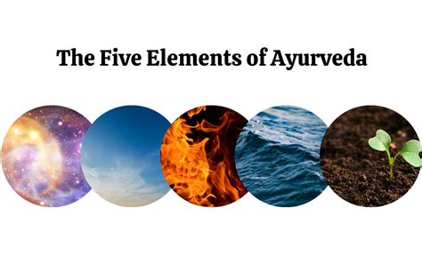Five Elements of Ayurveda