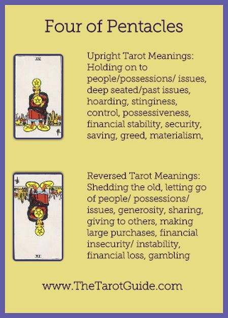 Four of Pentacles Reversed