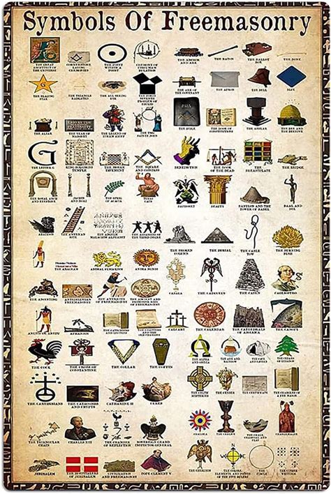 Freemasonry symbols