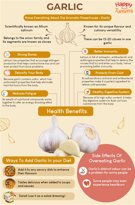 Garlic Benefits