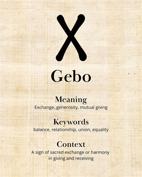 Gebo Rune