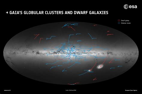 Globular Clusters