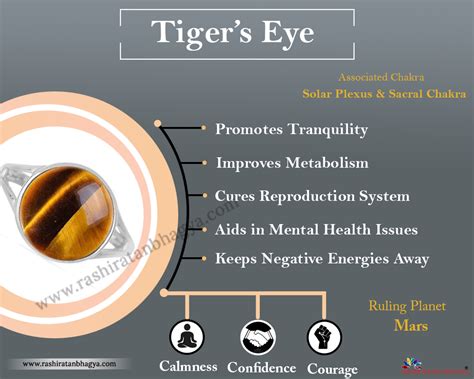 Green Tiger Eye Benefits