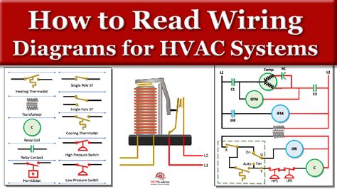 HVAC System Wiring Diagram