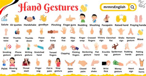 Hand Gestures