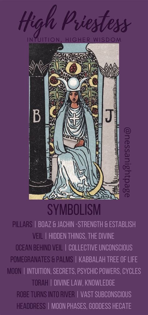High Priestess Symbolism