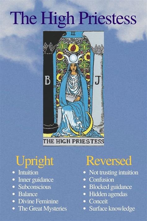 High Priestess Tarot Card