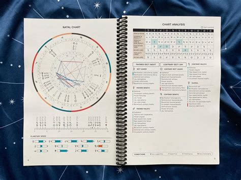 Honeycomb Astrological Almanac