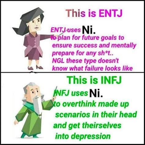 INFJ and ENTJ at work