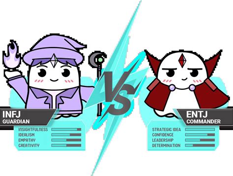 INFJ and ENTJ conflict