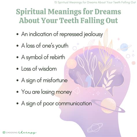 Infographic of 15 Spiritual Meanings for Dreams About Teeth Falling Out