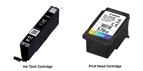 Ink Cartridge Types