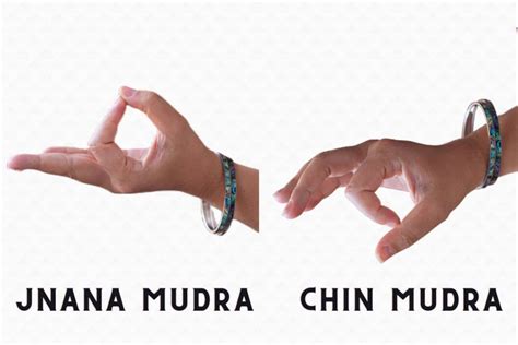 Jnana Mudra